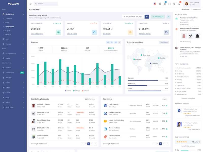 Apna Kaam dashboard preview