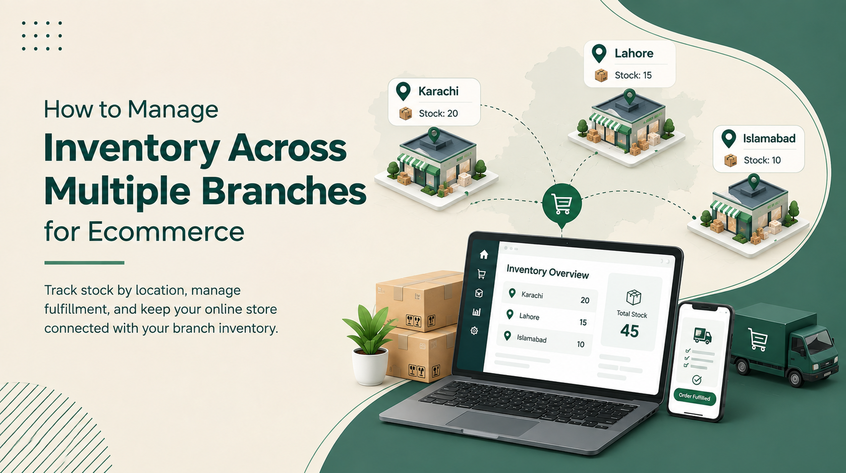 How to Manage Inventory Across Multiple Branches for Ecommerce